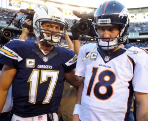 Rivers and Manning