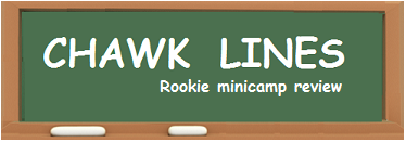 Rookie minicamp review