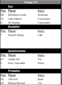 Week 17 injury report.PNG