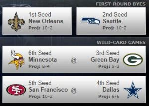 Week 14 playoff picture